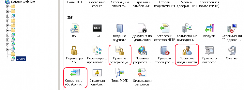 Публикация 1с на iis. Публиковать web-сервисы расширений. Веб-сервисы для работы с документами Яндекс.